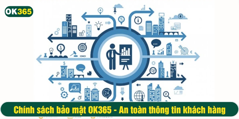 OK365 chỉ thu thập thông tin cần thiết để phục vụ mục đích nâng cao trải nghiệm